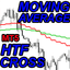 HTF Moving Averages Cross MT5 r trading robot logo