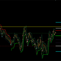 Agent 47 semi auto v2 Aggressive Strategy Tester result, -30.25% simulated ROI