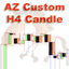 AZ Custom H4 candle trading robot logo