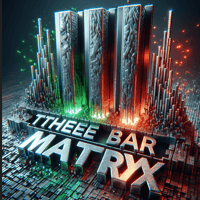 Three Bar Matrix Conservative Strategy Tester result, 10.19% simulated ROI