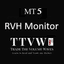 RVH Monitor MT5 trading robot logo