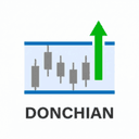 Donchian Channel Expert trading robot logo