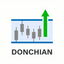 Donchian Channel Expert trading robot logo