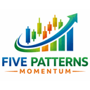 Five Patterns Momentum trading robot logo