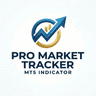 Big Momentum Screener