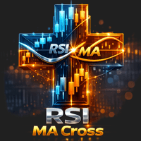 RSI MA Cross Conservative Strategy Tester result, 10.23% simulated ROI