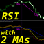 RSI with 2 Moving Averages mc trading robot logo