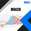 GA MACD mt5 trading robot logo