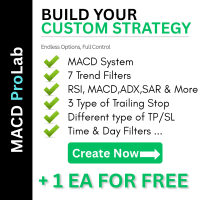 MACD ProLab mt5 Conservative Strategy Tester result, 10.26% simulated ROI