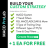 MACD ProLab mt5