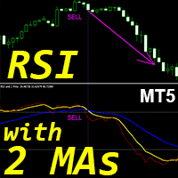 RSI with 2 Moving Averages MT5 r trading robot logo