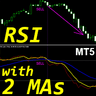 RSI with 2 Moving Averages MT5 r