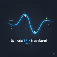 Syntetic TRIX Normalizated Aggressive Strategy Tester result, -30.08% simulated ROI