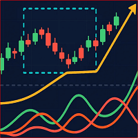 Zonas BreakFast MT5 EA