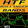 Bollinger Bands Higher Time Frame MT5 r