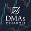 DMAs Dinapoli trading robot logo