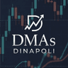 DMAs Dinapoli