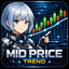 Mid Price Trend Strength trading robot logo