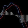 Traditional MACD MT5