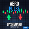 Aero Pulse Dashboard MT4