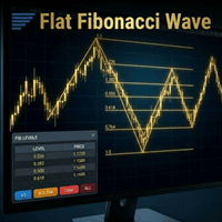 Flat Fibonacci Wave MTF Fibo Dashboard MT5 trading robot logo