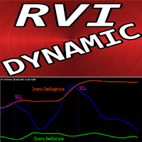 RVI with Dynamic OSB zones mq trading robot logo