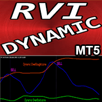 RVI with Dynamic OSB zones MT5 r trading robot logo