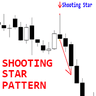 Shooting Star pattern mg