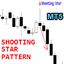 Shooting Star pattern MT5 r trading robot logo