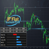 Flat Stochastic Cycle MT5