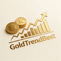 GoldTrendBest Aggressive Strategy Tester result, -29.99% simulated ROI