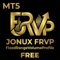Jonux FRVP Fixed Range Volume Profile MT5 trading robot logo