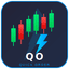QuickOrder trading robot logo
