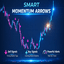 Smart Momentum Arrows trading robot logo