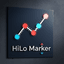 HiLo Marker trading robot logo