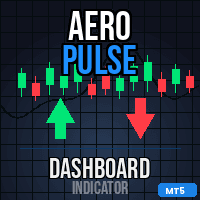 Aero Pulse Dashboard MT5 trading robot logo