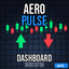 Aero Pulse Dashboard MT5 trading robot logo