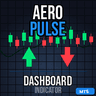 Aero Pulse Dashboard MT5