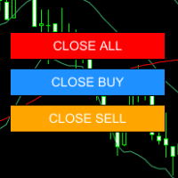 Easy Close Orders Panel Conservative Strategy Tester result, 10.32% simulated ROI