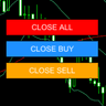 Easy Close Orders Panel