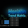 Horizon Trend Matrix Multi Timeframe Dashboard MT5