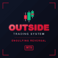 Three Outside Trading System trading robot logo