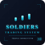Three Soldiers Trading System trading robot logo