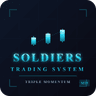 Three Soldiers Trading System