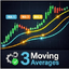 ThreeMovingAverages trading robot logo