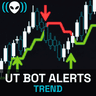 UT Bot Alerts for MT4