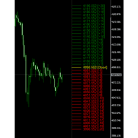 Daily Price Ruler Pro trading robot logo