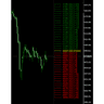 Daily Price Ruler Pro