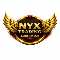 NYX Gold Scalper Conservative Strategy Tester result, 10.13% simulated ROI