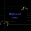 YF Magic Oscillator trading robot logo
